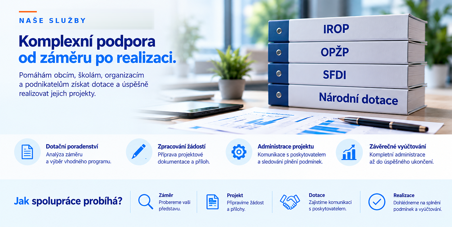 Abc DOTACE